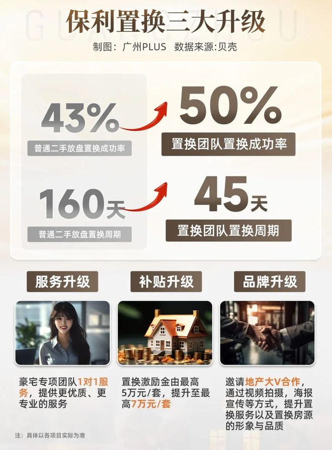 @保利燕语堂悦售楼处发布：楼盘测评！pg电子中文模拟器ߩ保利燕语堂悦聚焦(图11)